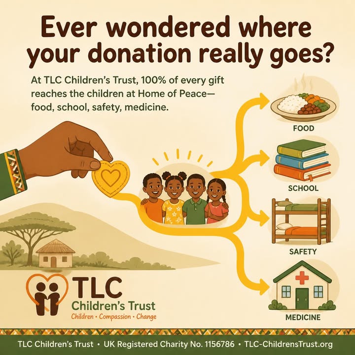 T.L.C Childrens Trust